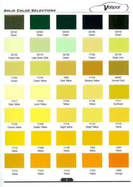 Car Paint Samples Chart